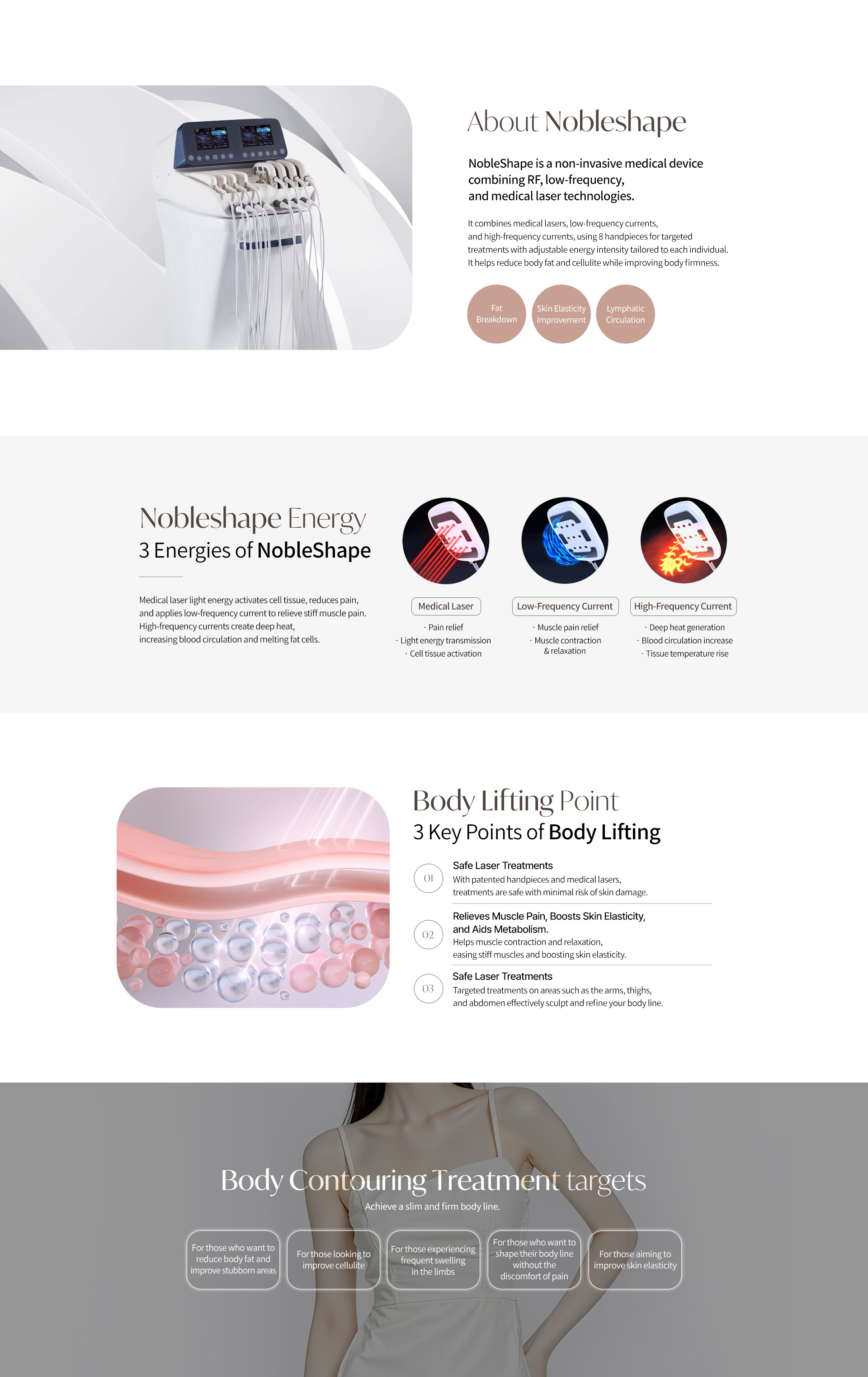 Mend Clinic 노블쉐이프