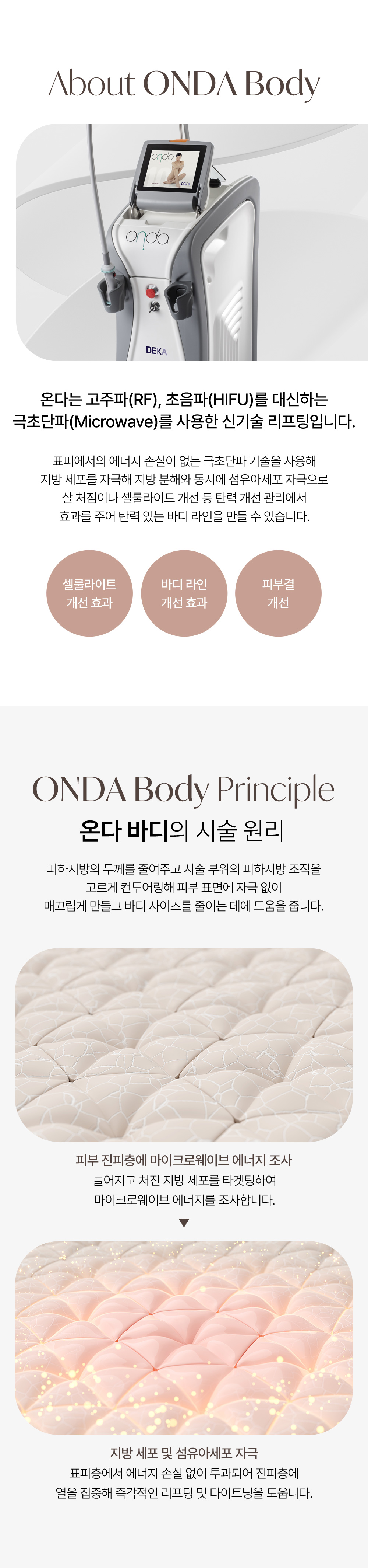 멘드의원 온다바디